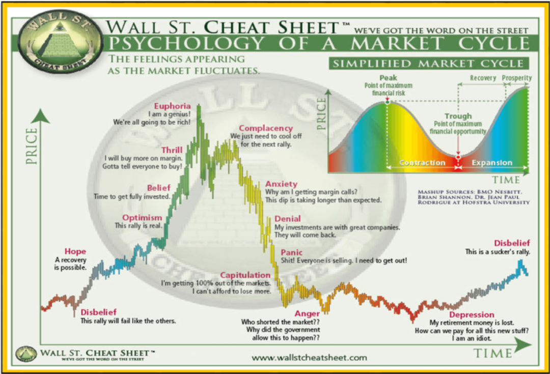 Wall Street Cheat Sheet 04.07.21.png